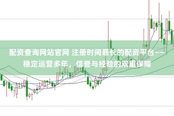 配资查询网站官网 注册时间最长的配资平台——稳定运营多年，信誉与经验的双重保障