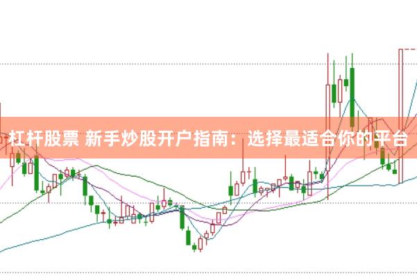 杠杆股票 新手炒股开户指南：选择最适合你的平台