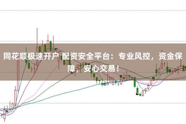 同花顺极速开户 配资安全平台：专业风控，资金保障，安心交易！