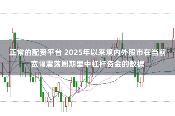 正常的配资平台 2025年以来境内外股市在当前宽幅震荡周期里中杠杆资金的数据