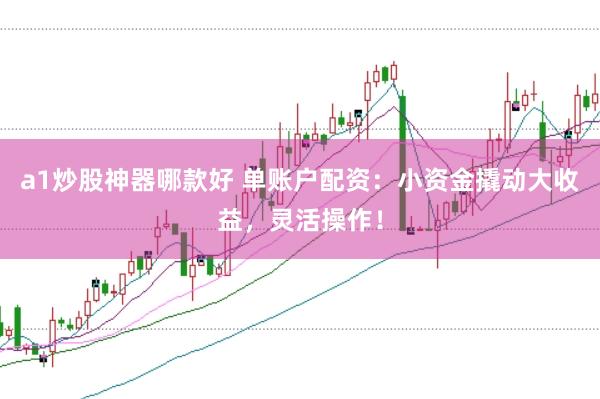 a1炒股神器哪款好 单账户配资：小资金撬动大收益，灵活操作！